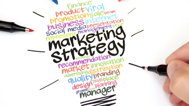 Why Is Marketing Strategy Important?