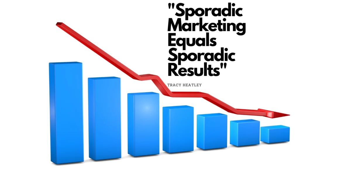 Sporadic Marketing Syndrome