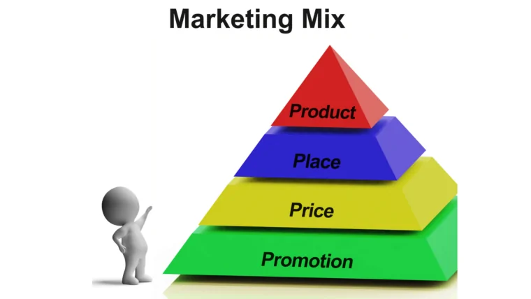 Crafting The Perfect Small Business Marketing Mix